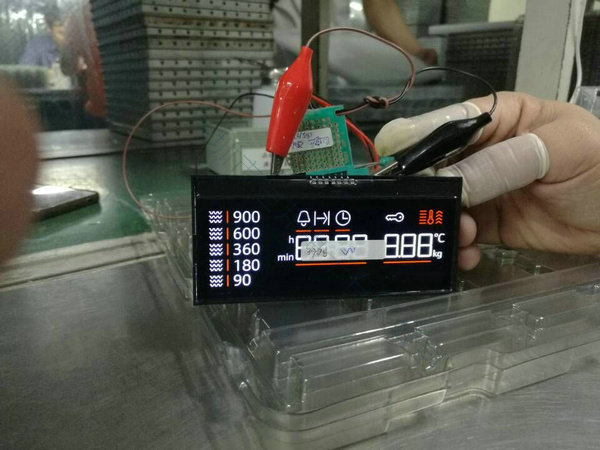 产品